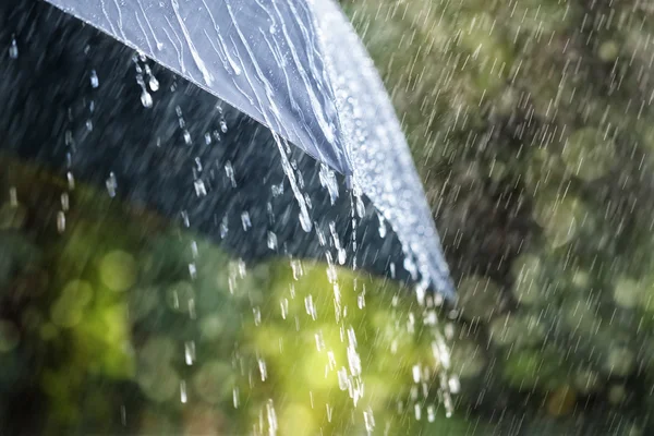 when it rains…