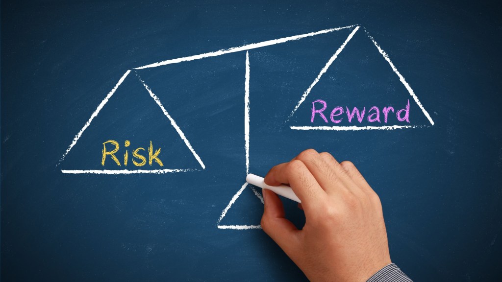 The risk-reward imbalance