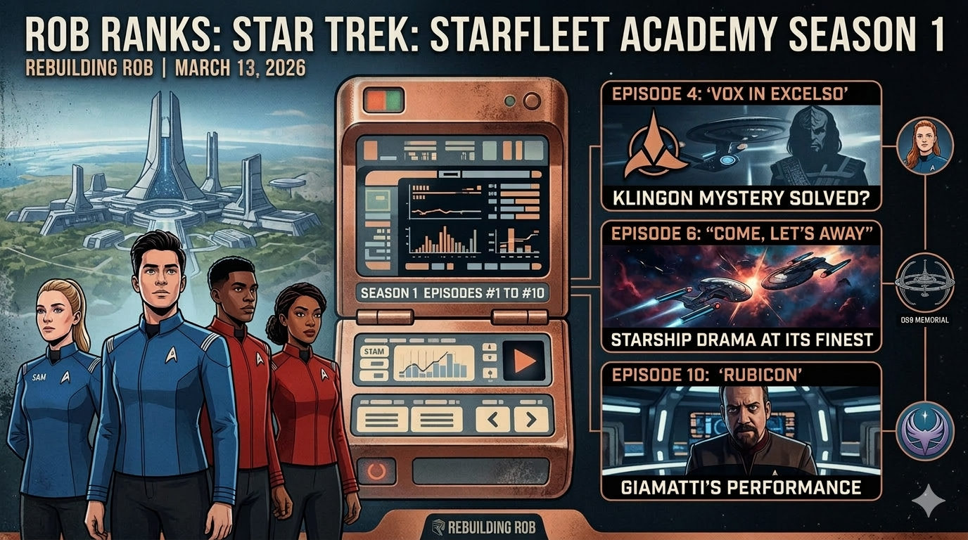 A digital graphic titled "Rob Ranks: Star Trek: Starfleet Academy Season 1" featuring four Starfleet cadets in blue and red uniforms standing before a futuristic Academy campus. Centered is a copper-colored 32nd-century Tricorder displaying data, with side panels highlighting top episodes: "Vox in Excelso" with a Klingon silhouette, "Come, Let's Away" with starships in combat, and "Rubicon" featuring Paul Giamatti. The Rebuilding Rob logo is at the bottom.