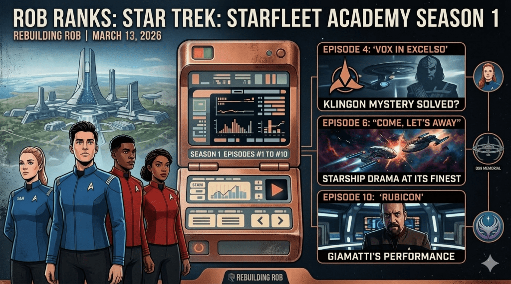 A digital graphic titled "Rob Ranks: Star Trek: Starfleet Academy Season 1" featuring four Starfleet cadets in blue and red uniforms standing before a futuristic Academy campus. Centered is a copper-colored 32nd-century Tricorder displaying data, with side panels highlighting top episodes: "Vox in Excelso" with a Klingon silhouette, "Come, Let's Away" with starships in combat, and "Rubicon" featuring Paul Giamatti. The Rebuilding Rob logo is at the bottom.