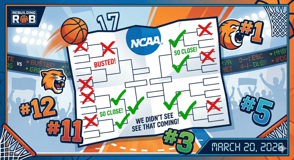 A dynamic, sports-themed illustration of a "busted" NCAA tournament bracket. The central focus is a slightly crumpled paper bracket with red 'X' marks on the losing picks and green check marks on the winners. Animated graphics surrounding the bracket include a basketball in motion, stadium lights, crowd silhouettes, and oversized numbers representing key upsets (#12, #11). The image includes stylized text bubbles reading "BUSTED!" and "SO CLOSE!". The 'Rebuilding Rob' logo is in the top-left corner, and 'MARCH 20, 2026' is at the bottom right.